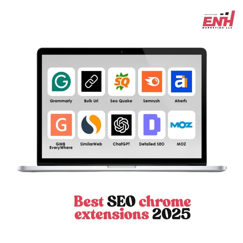 best google chrome extensions